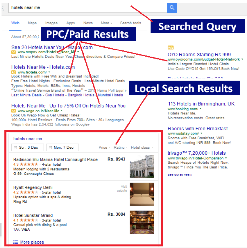 Generic Local Search Query