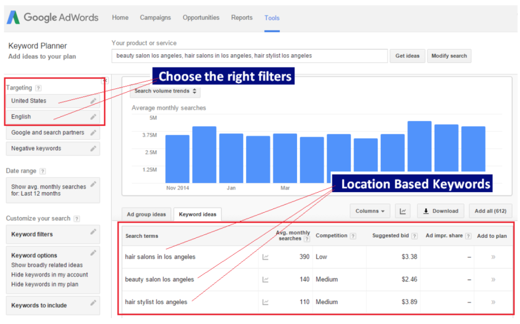 Basic Keyword Research