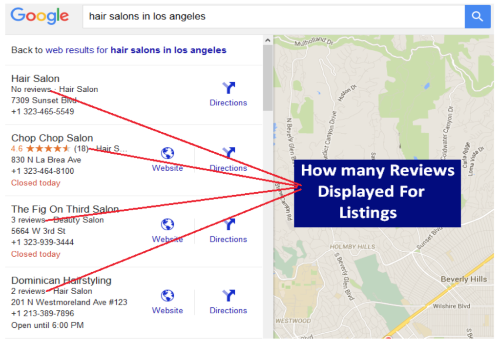 Evaluate Local Listing Competition